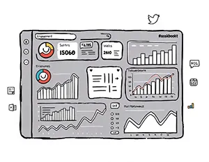 Continuous Social Media Analytics and Insights