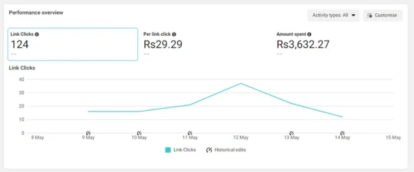 Screenshot of clients-leads Screenshot of clients-leads