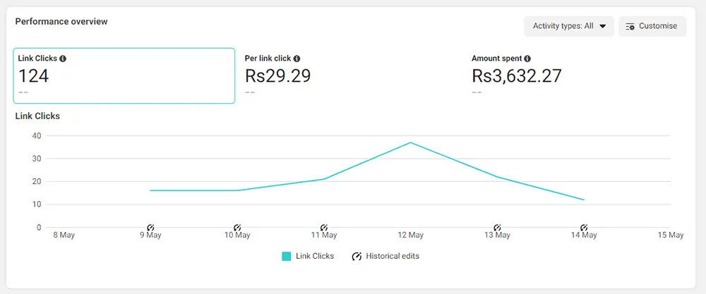 Screenshot of clients-leads